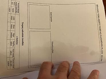 аренда автомобилей в баку: 22 м², 3 * 6 * 2 Камень — 1