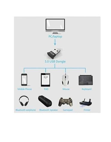 irşad electronics paltaryuyan: Masaüstü kompüterlər və iş stansiyaları — 3