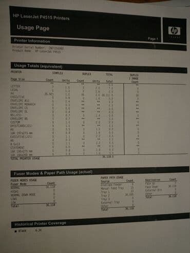 printer işlənmiş: Hp laserjet 4515x printeri. Printer ela veziyyetdedi.katrici 1 doluma — 5