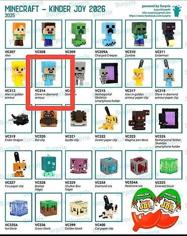 Игрушечные фигурки: Axtarıram . şəkildə işarə olunan minecratı axtarıram . kimdəsə varsa — 1