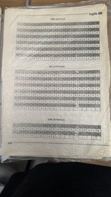 9 cu sinif buraxılış imtahanı pdf ingilis dili: İngilis dili 11-ci sinif, 2021 il — 2