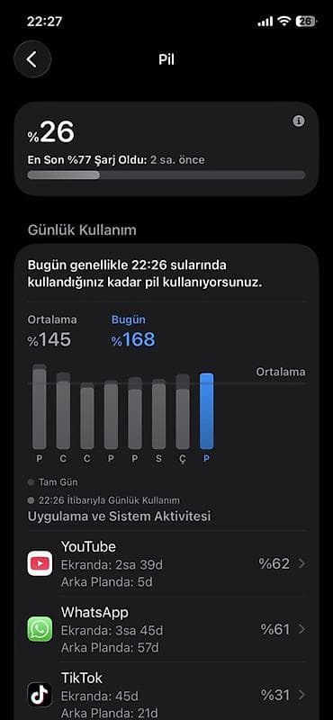 redmi not 9 kabro: IPhone 12 Pro 
Ekran deysib
Fecaid islemir
Pil 77%
Barter 14pro yla — 7