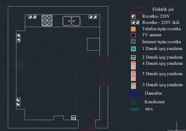 seyf demir qapilar: 📥Elekrik işlərinin görülməsi - Yaşayış və kommersiya məkanları üçün — 6