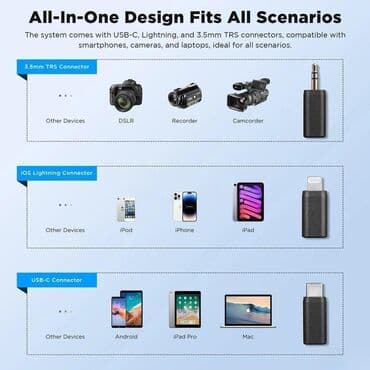 "BoyaLink A1" yaxa mikrofonu. Original boya brendindən yaxa mikrafon