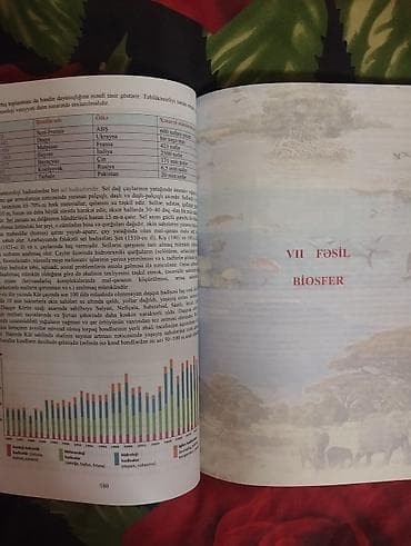 Книги и журналы: Məhsul: “Coğrafiya” dərs vəsaiti (2024) Təsvir: - Yeni təhsil — 2