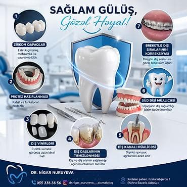 ucuz ev temiri: Dr. Nigar Nuruyeva – Həkim Stomatoloq Tel.+ vatsap : 055 338 38 56 — 2