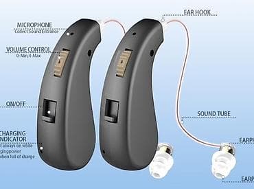 Qulaqarxası eşitmə cihazı ucları dəsti