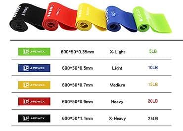 mini disk: Paçkada 5 əd. Rəngli 5 fərqli müqavimət səviyyəsi: Yaşıl – X-Light — 6