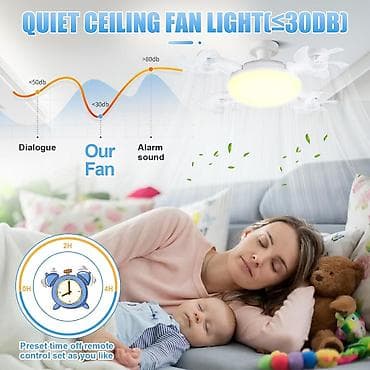 ventil: 4 Qanadlı 20 Pərli Pultlu Tavan sərinkeşi + LED Lampa . ❄️ Sərinlik — 7
