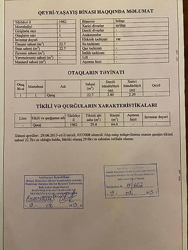 аренда автомобилей в баку: 22 м², 3 * 6 * 2 Камень — 2