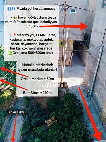 2 otaql: Binəqədi ray., Rəzulzadə qəsəbəsində 2 otaqlı ev təcili satılır. - — 6