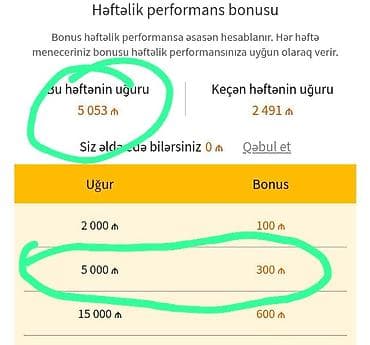 Xidmət: Həftəlik performans bonusu kalkulyatoru və izləmə paneli lalafo.az -da Xidmət: Həftəlik performans bonusu kalkulyatoru və izləmə paneli
