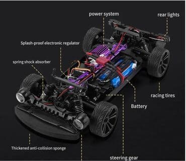 oyuncaq robot: JJRC Q117 Rc drift car.4 WD. Cox guclu motora sahibdir.Rc.baki — 12