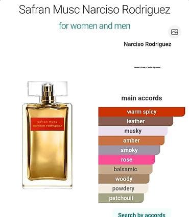 gizil uzuk: Elandaki ətirlər tam ariginaldi bu ətirlərin 30ml ölçüsünde — 1