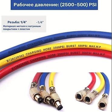 qaz pecleri: Manifold olçmə cihazı Model: TOOL 05-SET Kondisionerin doldurulması — 4