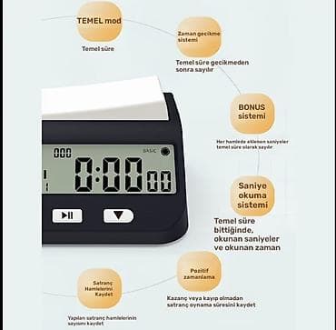 gumus pullar: Elektron şahmat saatı – YS-9901 (yeni versiya) Standart rejmlər var — 3