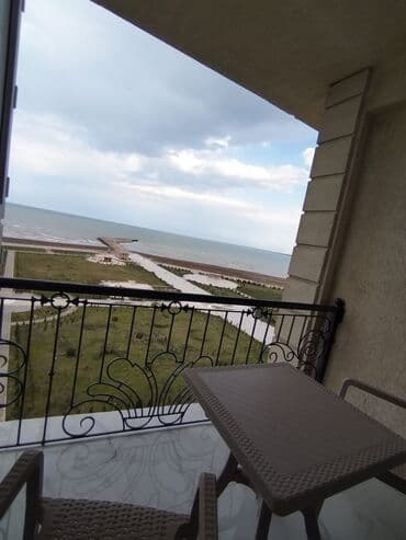 astarada penser kendinde aylıq kiraye evler aylıq: 2 otaqlı — 4