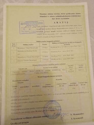 дом в забрате: Xəzer Rayonu Binə qes bina evi satlr lelin qrad prayeqdi 4otaq — 11