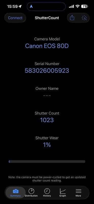 видеокамера xiaomi: Canon EOS 80D DSLR fotoaparat + EF-S 18-135mm f/3.5-5.6 IS USM (Nano — 6