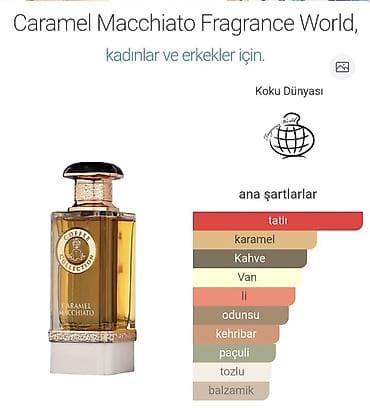 kehraba: YALNİZ WP YAZİN Fragrance World ətirləri – seçilmiş şirin-isti — 1