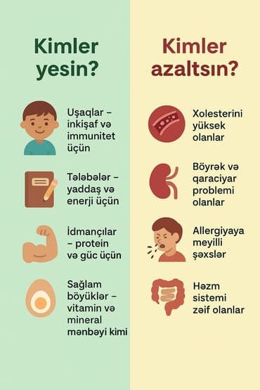 ordək yumurta: Məhsul: Bildirçin yumurtası Təsviri: - Yerli kənd təsərrüfatından — 2