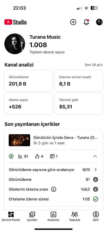 Digər ixtisaslar: Digər ixtisas, 1 ildən az təcrübə — 1