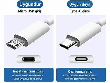 1tb flash card: USB-A dan Micro/Type‑C-ə qoşulma - Uzunluqlar: 3 m, 5 m, 8 m, 10 m, 12 — 4