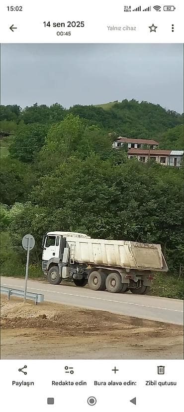 guzguler: MAN TGA 6x4/8x4 dumpper maşınları - Marka/model: MAN TGA seriyası - — 3