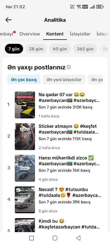 0 dan biznes qurmaq: Səhifə satılır. (Monetizasiya yəni baxış sayına görə pul qazanması — 3