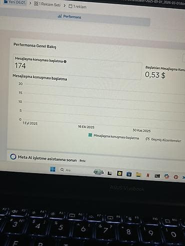 reklamlar: 📌 Evdən idarə edə biləcəyim SMM (Targetoloq) işi axtarıram Freelance — 2