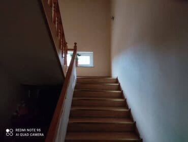 офисы в бизнес центре аренда: Xətai rayonu naxcivanskiy uciliseye yaxin obyekt,6 otaqli baxca kimi — 6