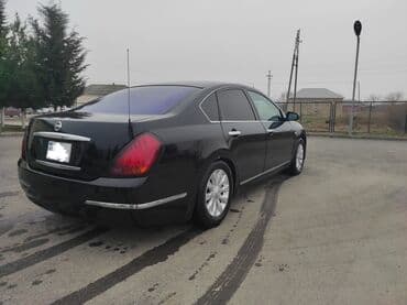 питбайк в баку купить: Nissan Teana: 2.4 л | 2008 г. Седан — 4