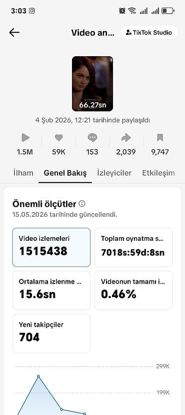 7 nəfərlik avtomobillər: TikTok səhifəsi: Elgmovie (@elgmovie) Məzmun növü: - Serial və — 6