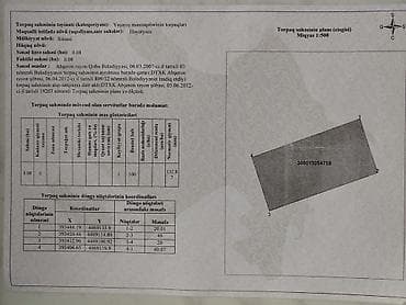 Bağ evləri: 8 sot, Tikinti, Kupça (Çıxarış) — 3