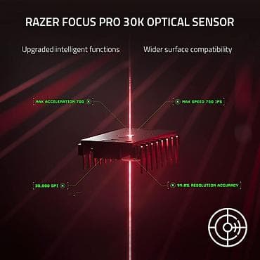 maus pad: 🖱 Razer DeathAdder V3 Pro White – Esports Səviyyə Gaming Mouse — 5