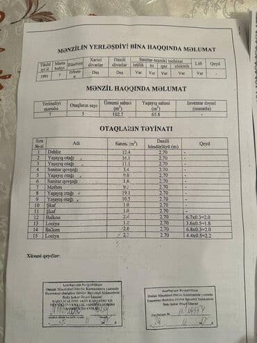 недвижимость в азербайджане купить: Баку, 5 комнат, Вторичка, м. Хатаи, 120 м² — 6