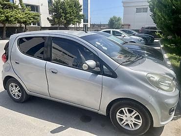Changan Benni – kompakt şəhər hetçbeki Xüsusiyyətlər: - Kuzov: 5 — 4