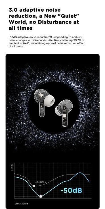 Планшеты: MINISO Smart Wireless Earbuds – Tərcüməli ağıllı qulaqlıq — 4