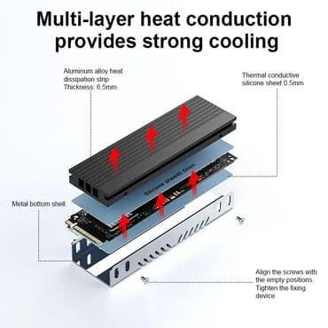 Ana platalar: Soyutma sistemi Kuler — 2