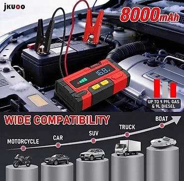 Aksesuarlar və tüninq: Portativ avtomobil akkumulyatorunu işəsalma cihazı – 6000A pik güc — 4
