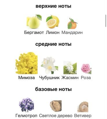 oriflame amber elixir en ucuz: 1 defe vurmusam Oriflame Powdery Mimosa 75 ml Пшикнула раз - не — 2