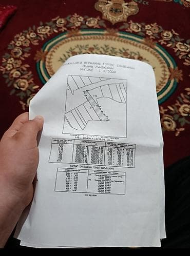 Salam Qusar rayonu dağ gican kəndində 80 sot torpaq sahəsi satılır lalafo.az -da Salam Qusar rayonu dağ gican kəndində 80 sot torpaq sahəsi satılır