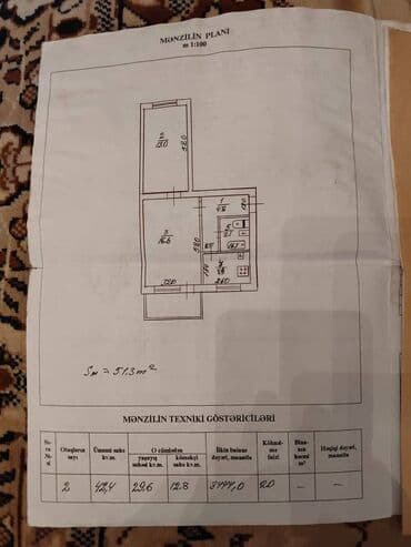 sumqayitda ev aliram: Bakı, 2 otaqlı, Köhnə tikili, m. Nəriman Nərimanov, 42 kv. m — 27