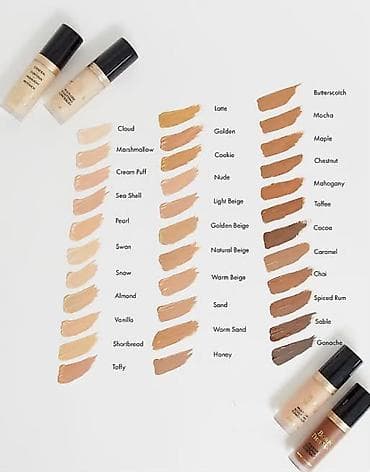Konsilerlər: Yenidir. Rengi uygun gelmediyi uchun satilir. Golden beige rengi — 2