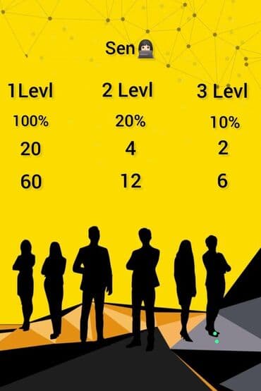 Tikiş: SMM menecer tələb olunur, 46 yaşdan yuxarı — 2