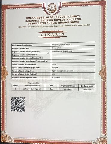hovsanda kiraye bag evleri: 8 sot, Tikinti, Kupça (Çıxarış) — 1