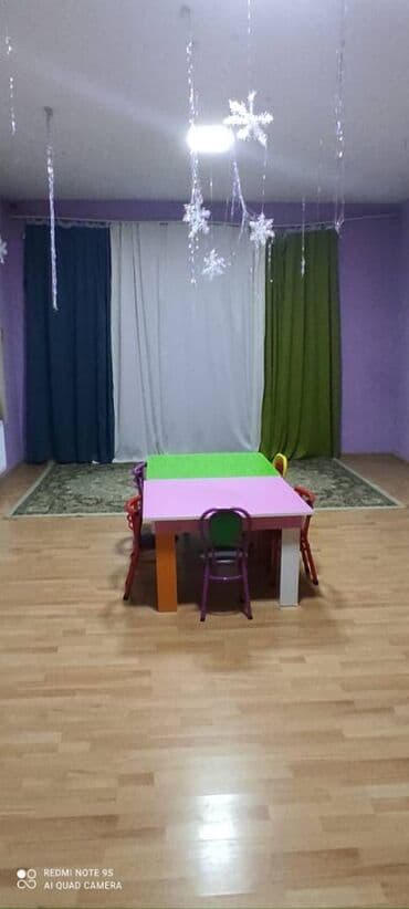 сдаю в аренду помещение: Mərdəkanda 3 sot, 14 otaq, 2 mərtəbə, 600 kv baxça icarəyə verilir — 15