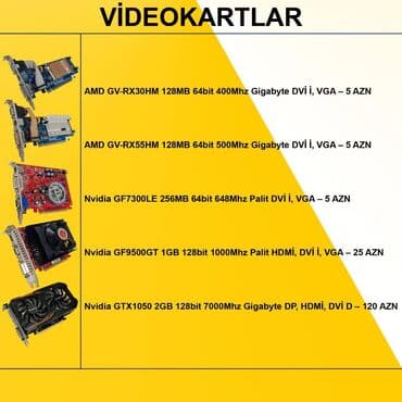 Korpuslar: Videokartlar ⭐Videokart AMD GV-RX30HM 128MB 64bit 400Mhz Gigabyte DVİ — 2