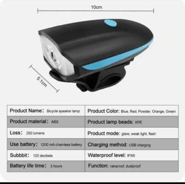 işlenmiş velosiped: Salam eziz musderilermiz yeni gelen siqnali fanarmiz geldi zaryatqayla — 4