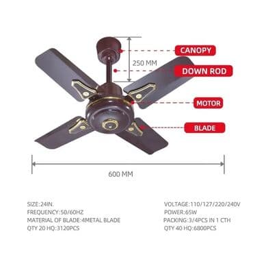 люстра вентилятор: Люстра — 2